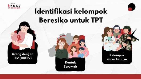 TBC